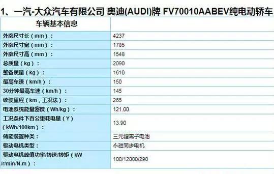 NEDC续航265km，奥迪Q2L e-tron最快将于6月