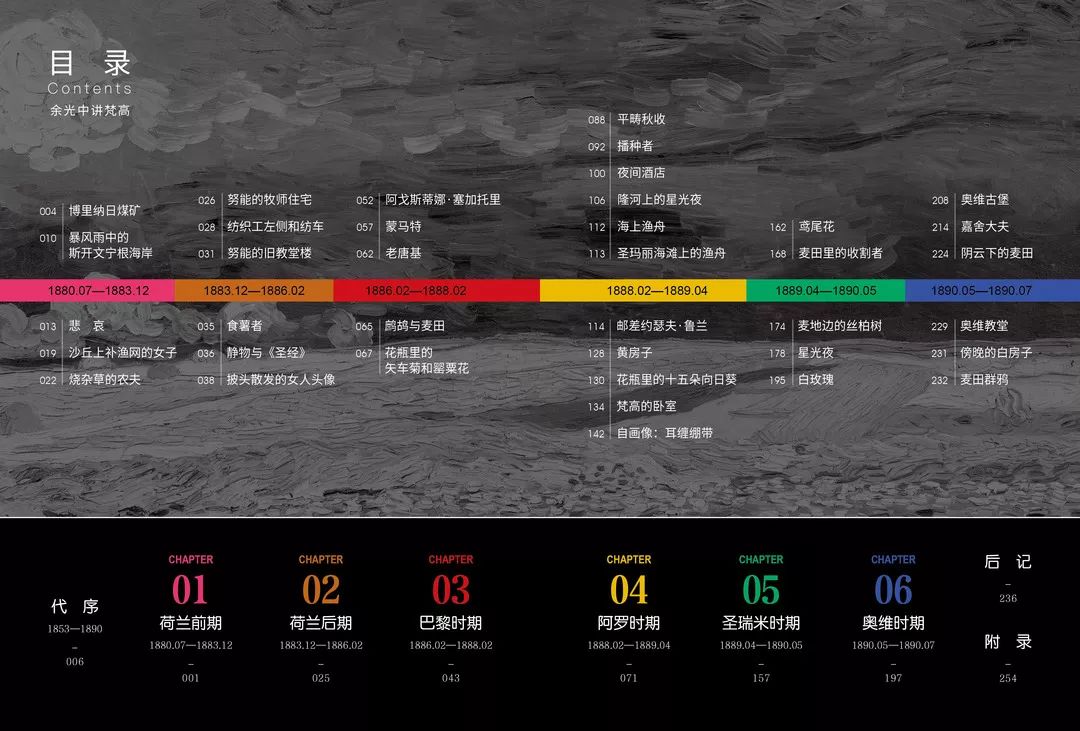 232幅高清画作，世界20大博物馆珍贵资料，著名文学大师余光中倾情解读，一本书看尽梵高一生