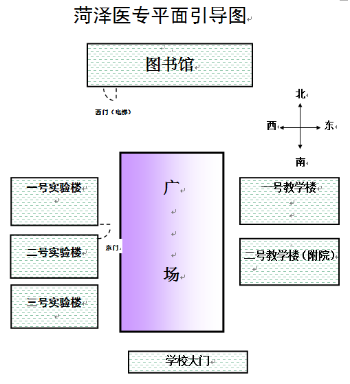 2019菏泽医专附属医院招聘有关事项!