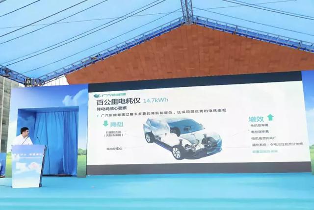 真给力!1500台GE3 530纯电出租车助力环保出行