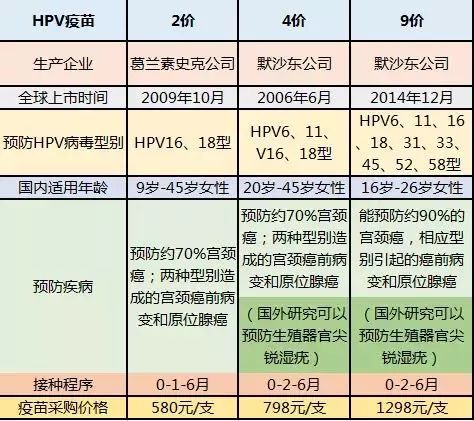 (图片来源:北京市疾控中心)