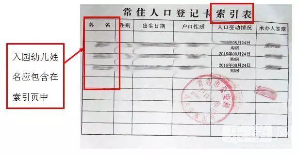 常住人口登记卡索引表_常住人口登记卡索引页(3)