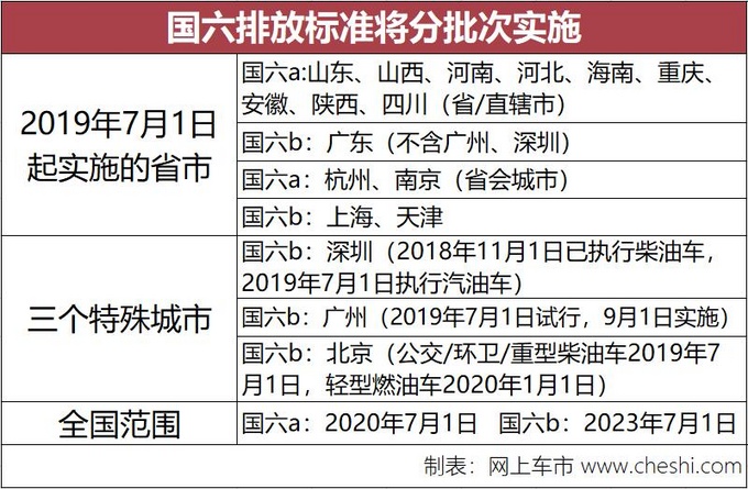 吉利博越降2万清库 新款年内上市尺寸更大换3缸1.5T引擎