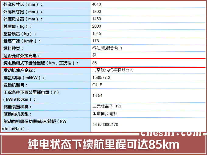 这款韩系轿车卖的最好,换上全新1.6L,油耗仅1L,比日系还省油