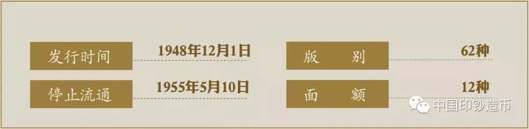 第五套人民币马上来了，你看过以前50000元的人民币长啥样吗？