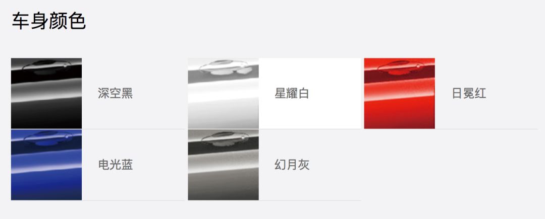 6.99万起,1.5T+8AT,这款SUV配置丰富、性价比爆棚