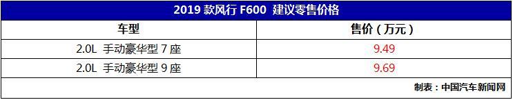 推出2款车型,新增9座版本!2019款风行F600正式上市 售9.49万起