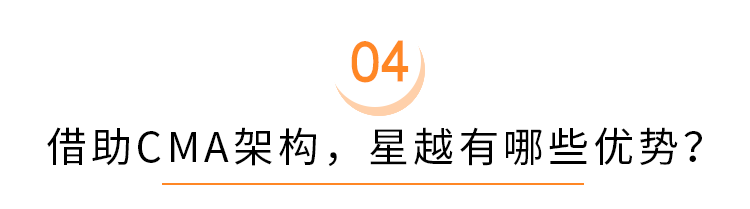 13.58万起,吉利全新旗舰轿跑SUV上市,这10点你得看看!