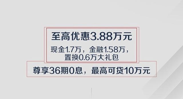 省钱方程式,2019款哈弗H7才是最优解