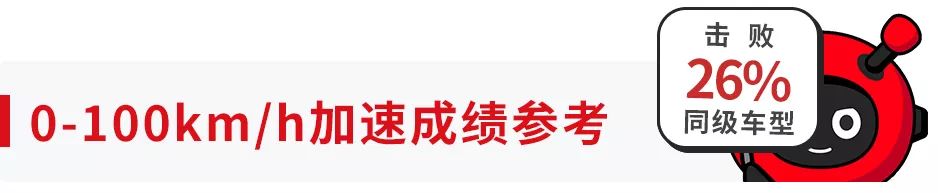 2.0L+CVT,搭载四轮独悬,这款SUV开起来够不够猛?