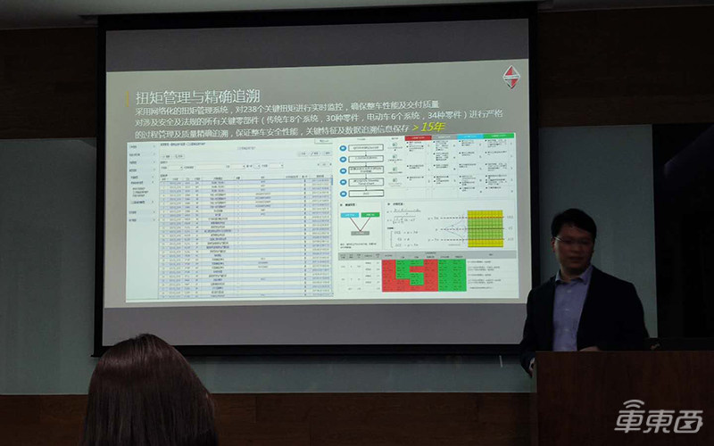 进入神州优车体系后 宝沃首次对外展示生产与产品能力