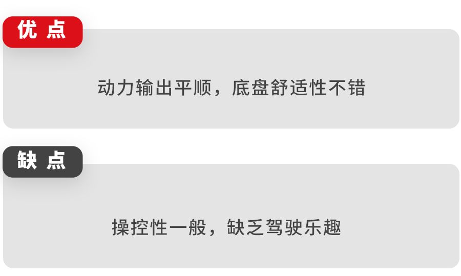 2.0L+CVT,搭载四轮独悬,这款SUV开起来够不够猛?