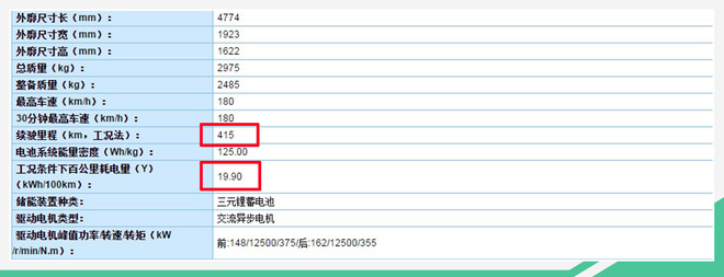 配前后双电机/最大续航415公里 奔驰EQC年底上市