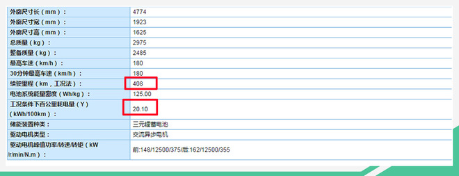 配前后双电机/最大续航415公里 奔驰EQC年底上市