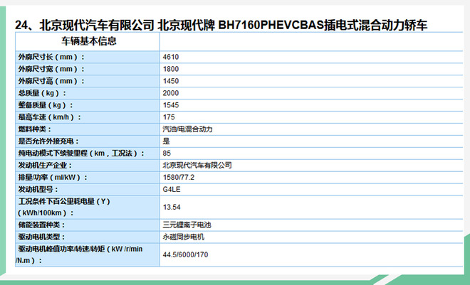 纯电续航85公里 北京现代领动PHEV有望本月上市