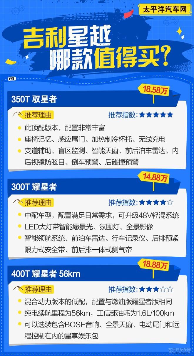 吉利星越选哪款?推荐350T 两驱驭星者