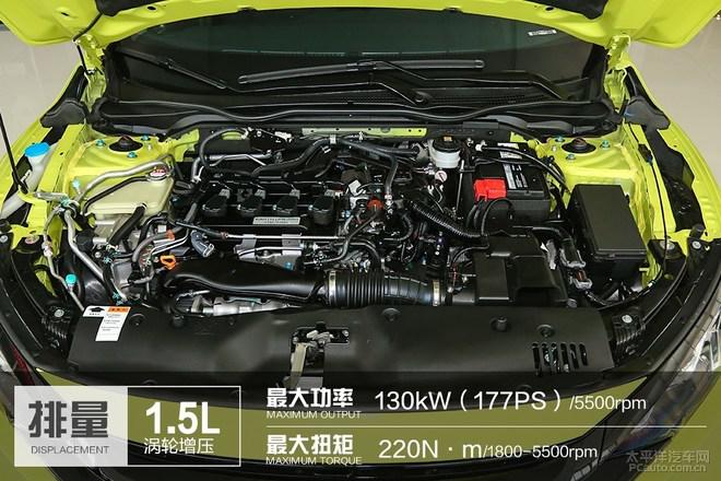 黑色装饰/中置排气,到店实拍东本新思域