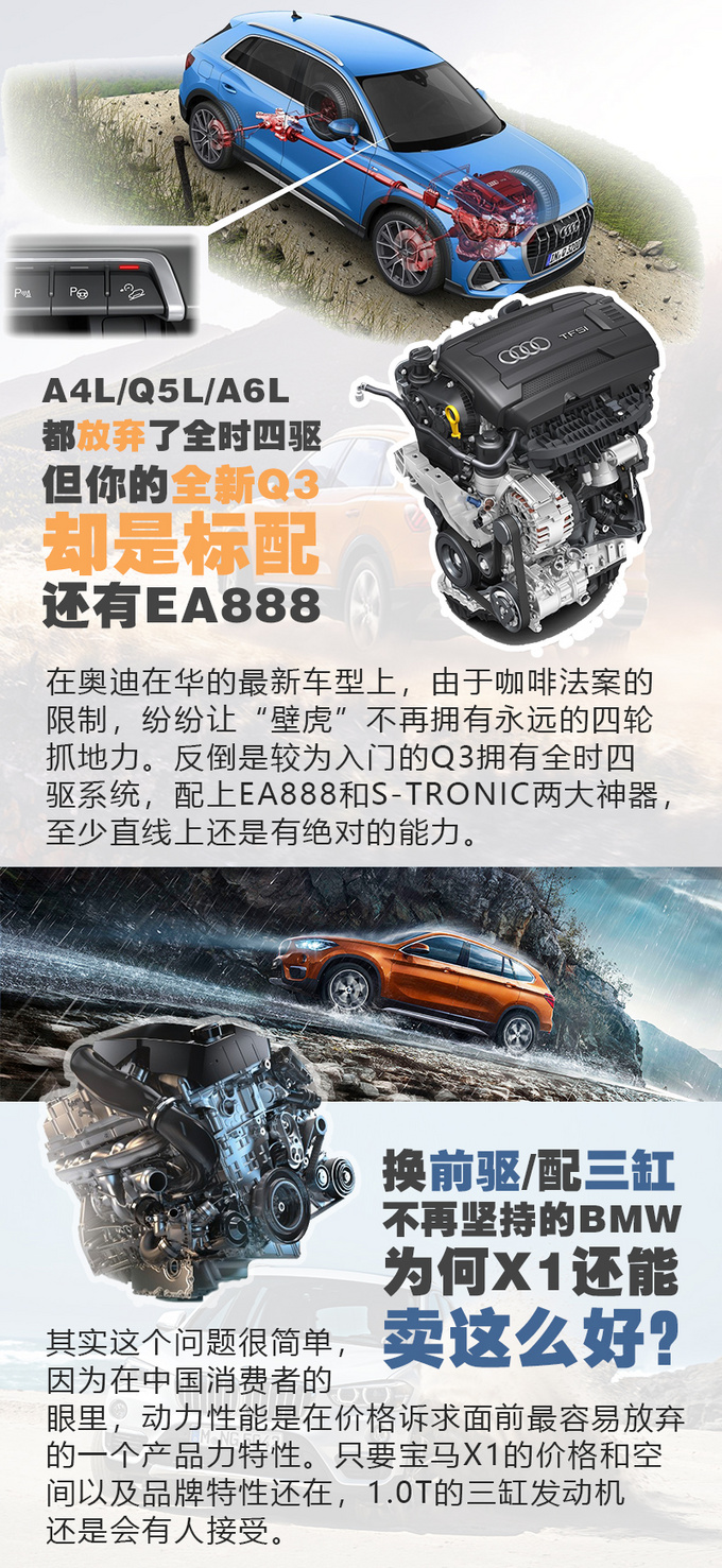 觉得X5/Q7太贵看过来,空间不小/动力超强,20万圆豪华SUV梦!