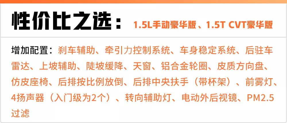 起售价仅6.29万,配独立悬挂,这款SUV选哪个版本最划算?