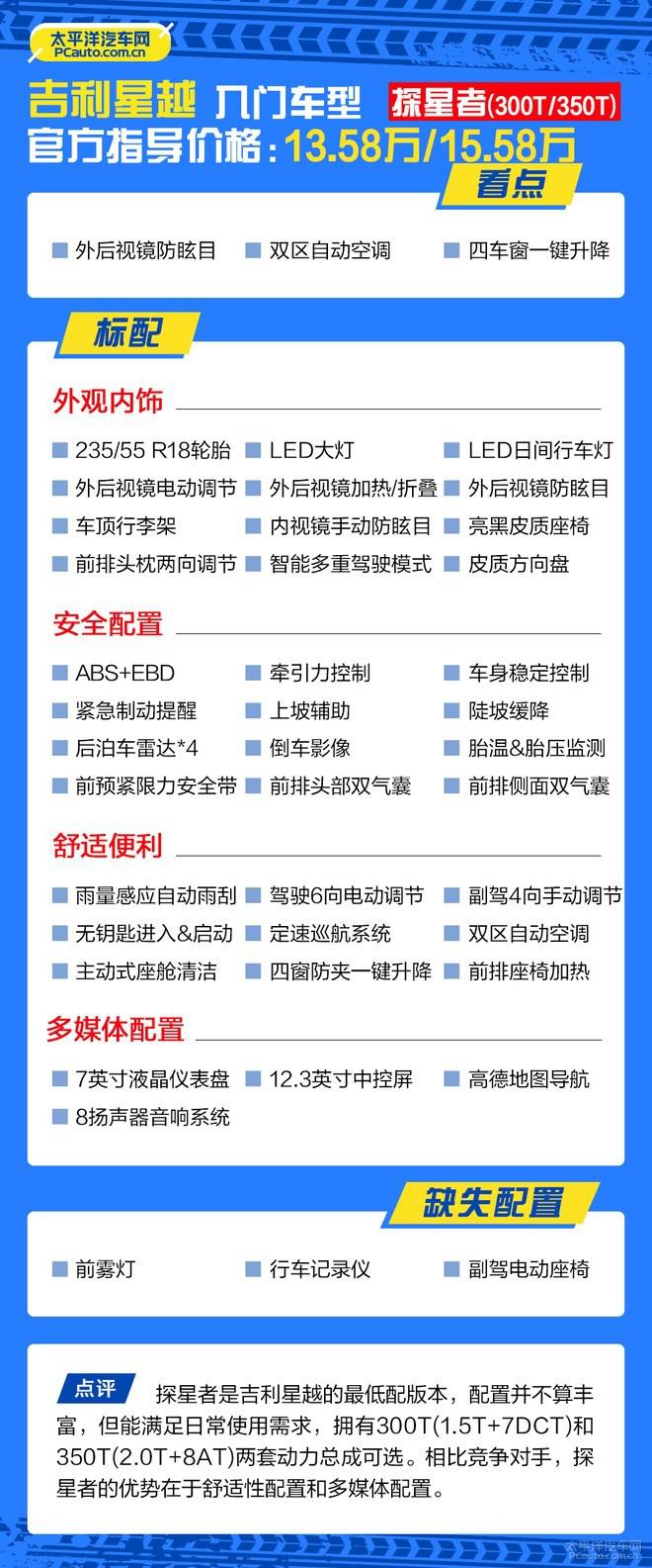 吉利星越选哪款?推荐350T 两驱驭星者