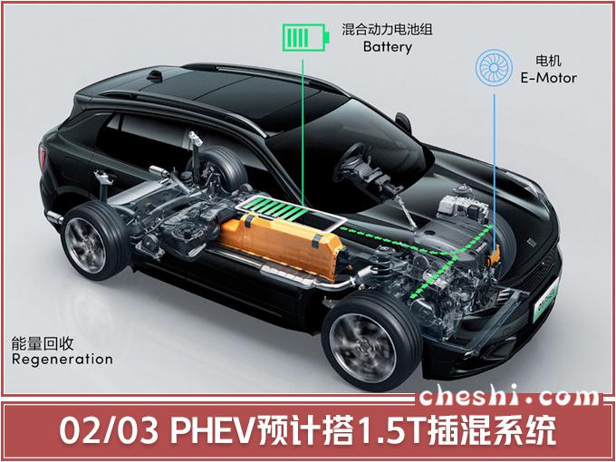 领克年内再推5款新车 高性能轿跑SUV全都有-图4