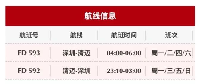 653元飞台湾马来西亚！414元飞泰国！日本欧洲劲爆低价！