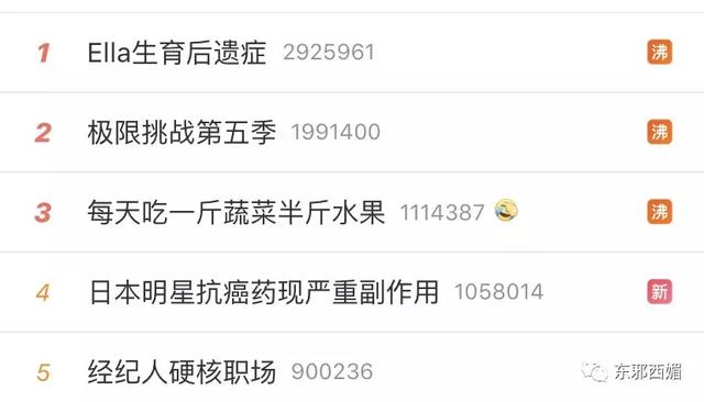 为她打CALL！终于有女星勇敢说出生娃的屎尿屁真相，看完想哭