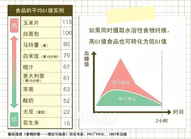 美人计 | 戚薇瘦到锁骨能夹香皂，这是什么炫瘦新技能？