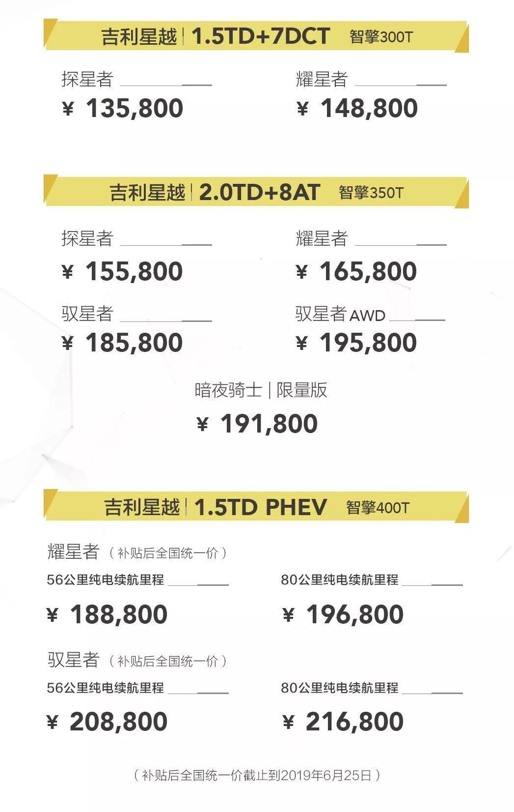 13.58万起,轿跑SUV吉利星越正式上市,11款车型怎么选