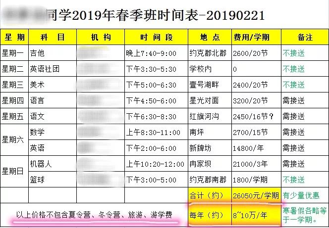 中国“顶级焦虑中产老母”图鉴 中国“顶级焦虑中产老母”图鉴