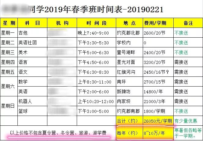 中国“顶级焦虑中产老母”图鉴