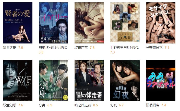 一集8.7，提前锁定本季最佳日剧