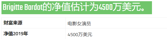 碧姬·芭铎:和梦露媲美的绝世尤物 碧姬·芭铎:和梦露媲美的绝世尤物