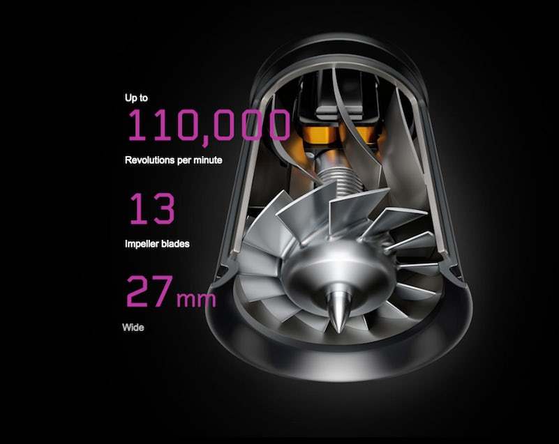 戴森造车能成吗？