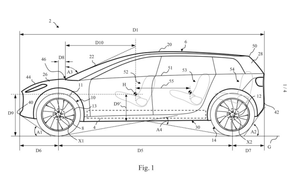 戴森造车能成吗？