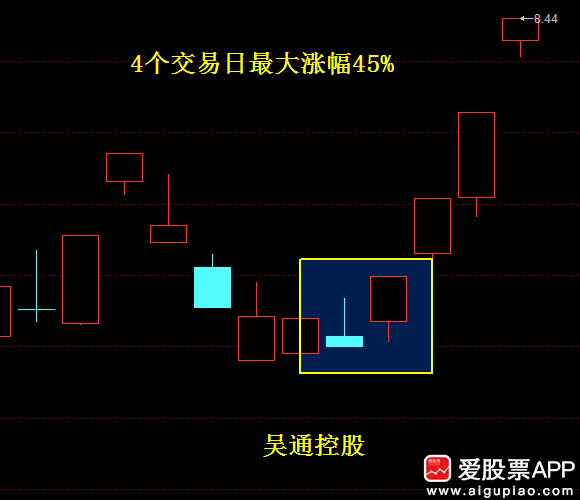 苯板打板技术,苯板打板机操作规程