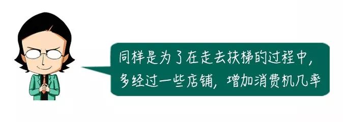 为什么避孕套、口香糖总放在收银台旁边？其实藏着这些秘密