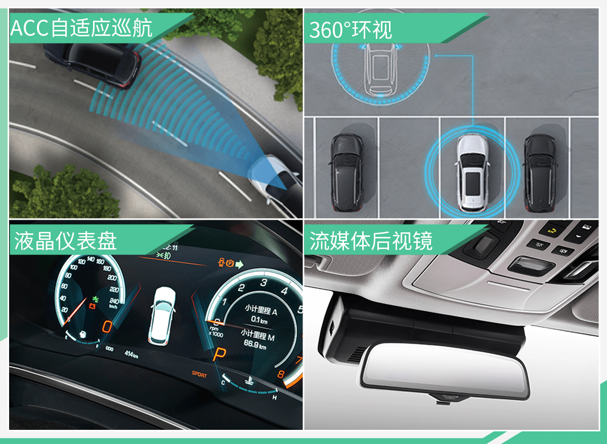 WEY VV5 1.5Tͽ رԤۼ14.38