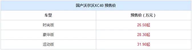 今日车市看点/蓝牙音乐推荐