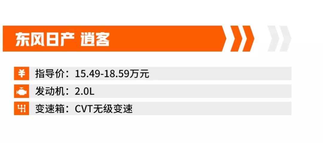 上市不到半年,就有2万优惠,这几款SUV值得看看!