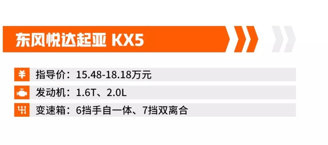 上市不到半年,就有2万优惠,这几款SUV值得看看!