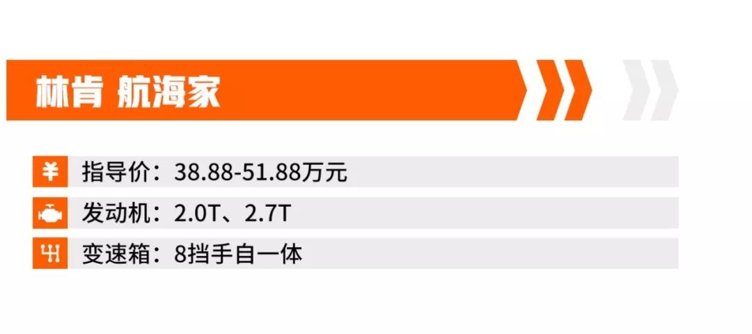 上市不到半年,就有2万优惠,这几款SUV值得看看!