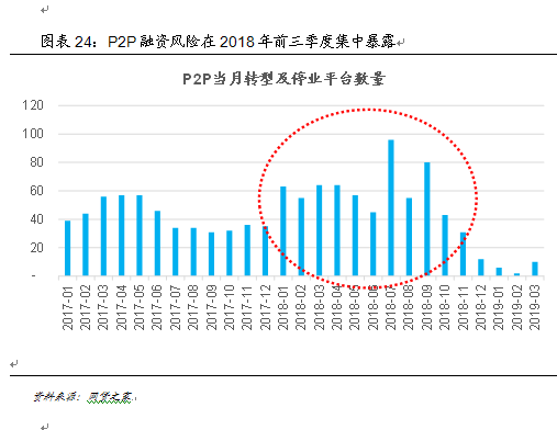 新兴经济体经济总量_新兴经济体图片(2)