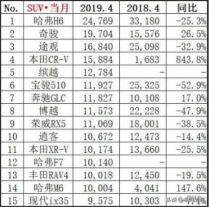 创造营哪位小哥哥值得入股?看过它,才知什么是优质股
