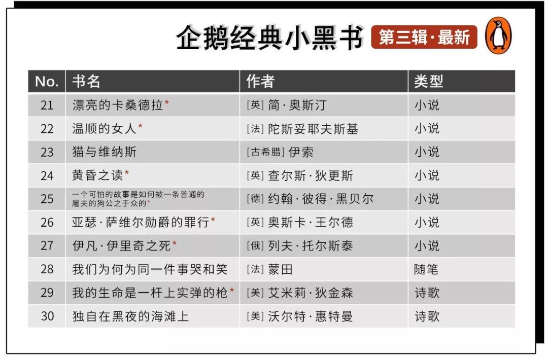 每个年轻的上班族,都注定浪费3年? 每个年轻的上班族,都注定浪费 3 年?
