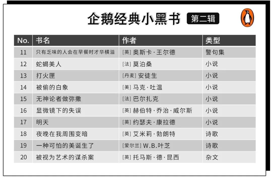 每个年轻的上班族,都注定浪费3年? 每个年轻的上班族,都注定浪费 3 年?