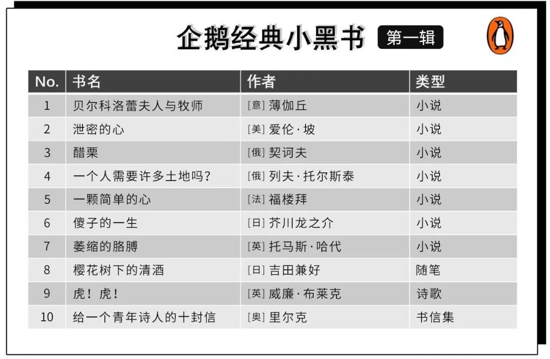 每个年轻的上班族,都注定浪费3年? 每个年轻的上班族,都注定浪费 3 年?