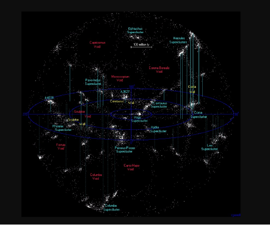 宇宙中最荒凉的地方-无名之地的中心有什么？