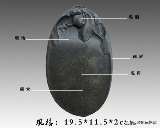 历代砚台的形制浅谈