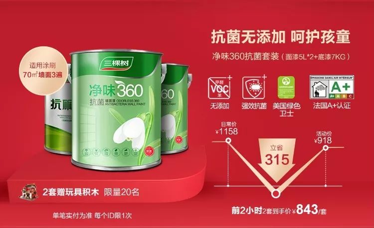 买房就是人生巅峰了?太天真! 买房就是人生巅峰了?太天真!